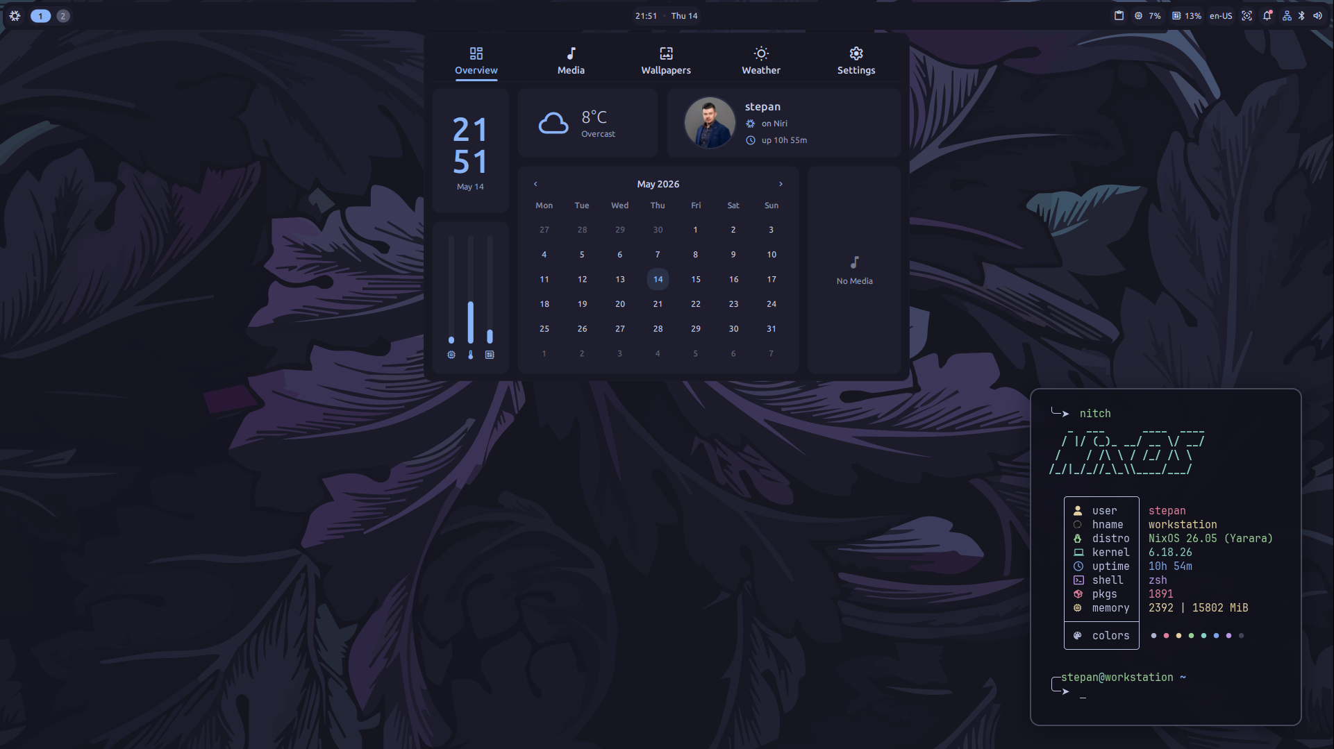 Desktop Screen